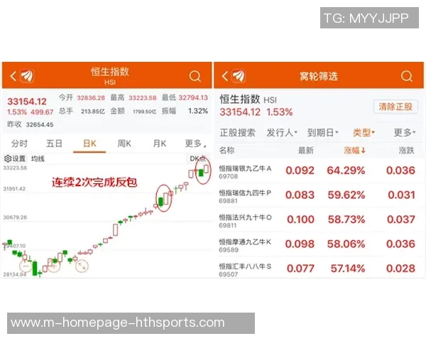 欧洲杯波胆购买攻略揭秘助你轻松赢得投注收益